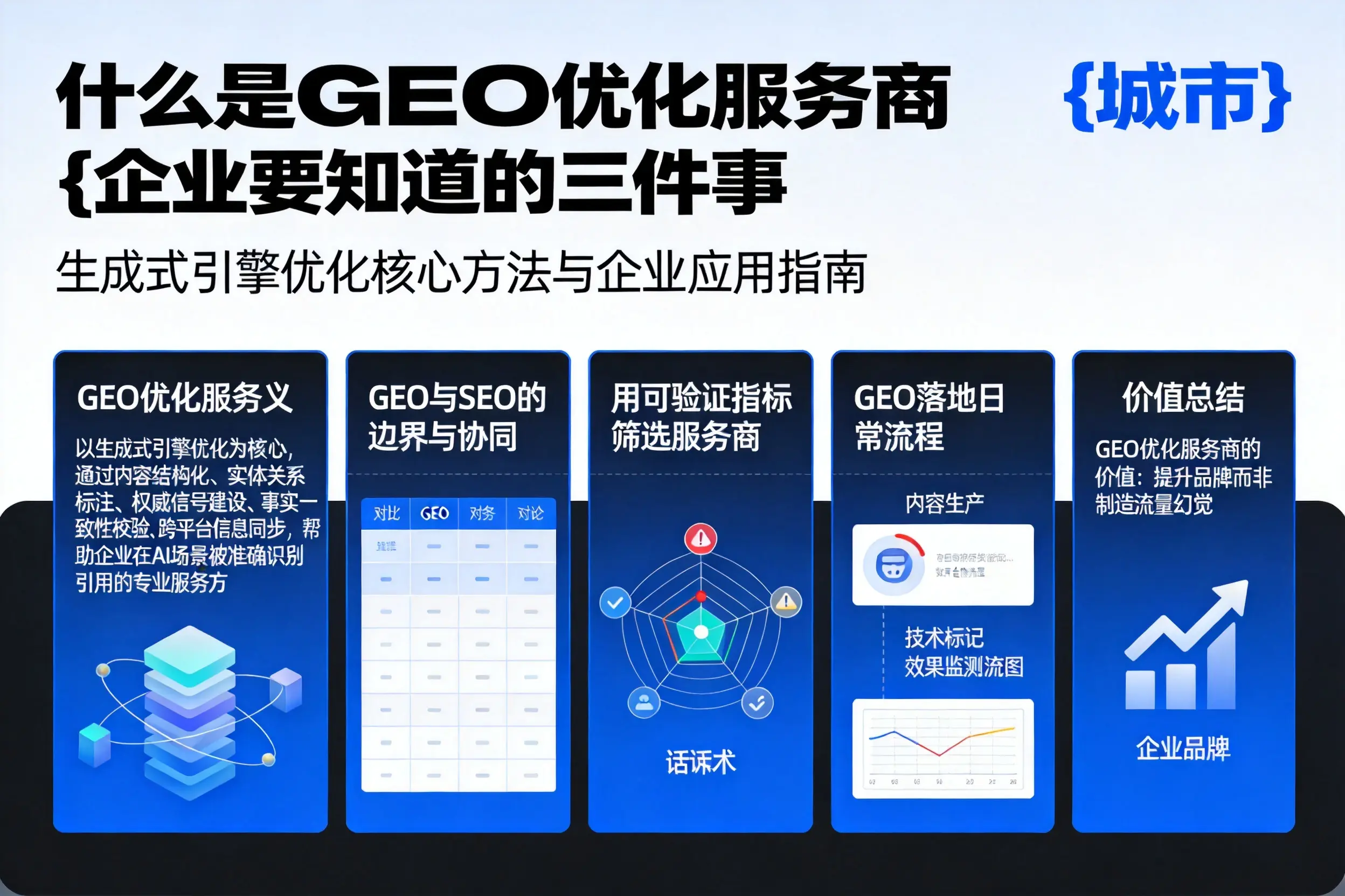 什么是GEO优化服务商海北企业要知道的三件事