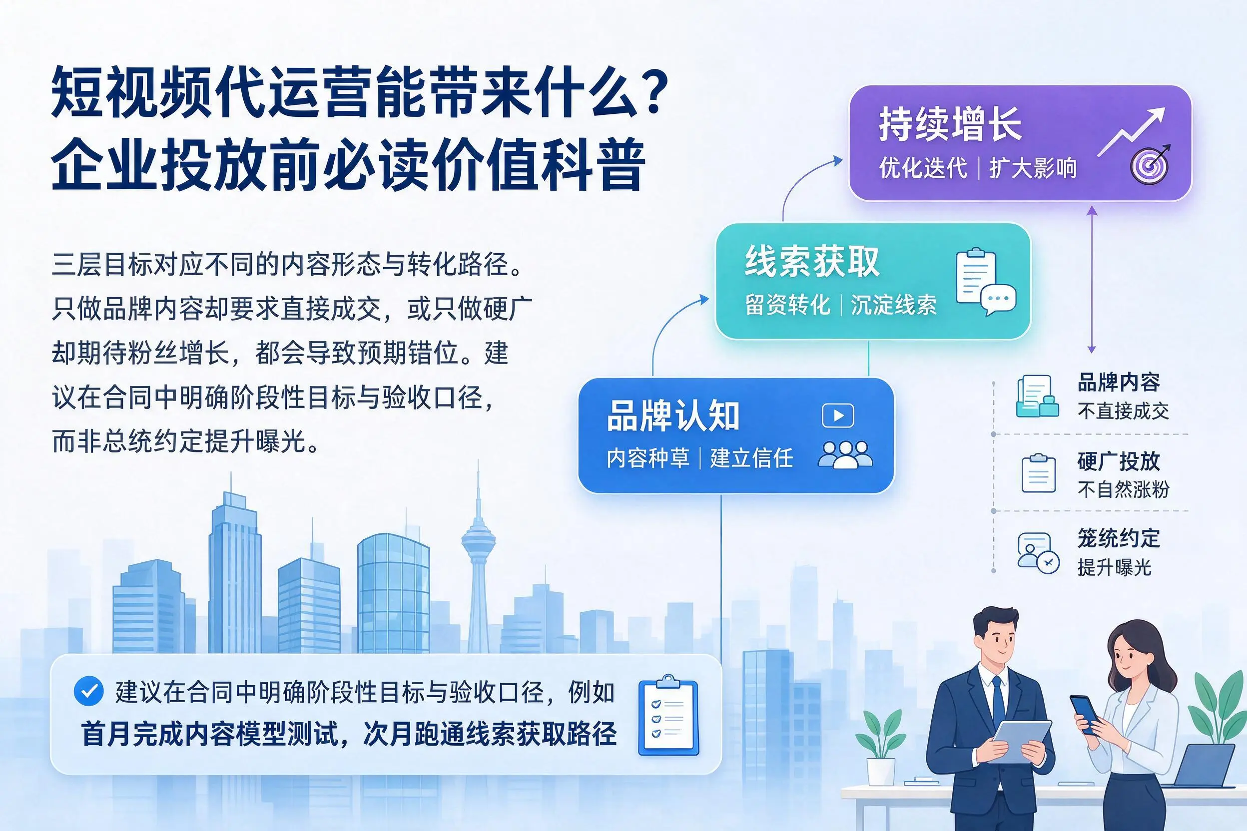 短视频代运营能带来什么？海北企业投放前必读价值科普