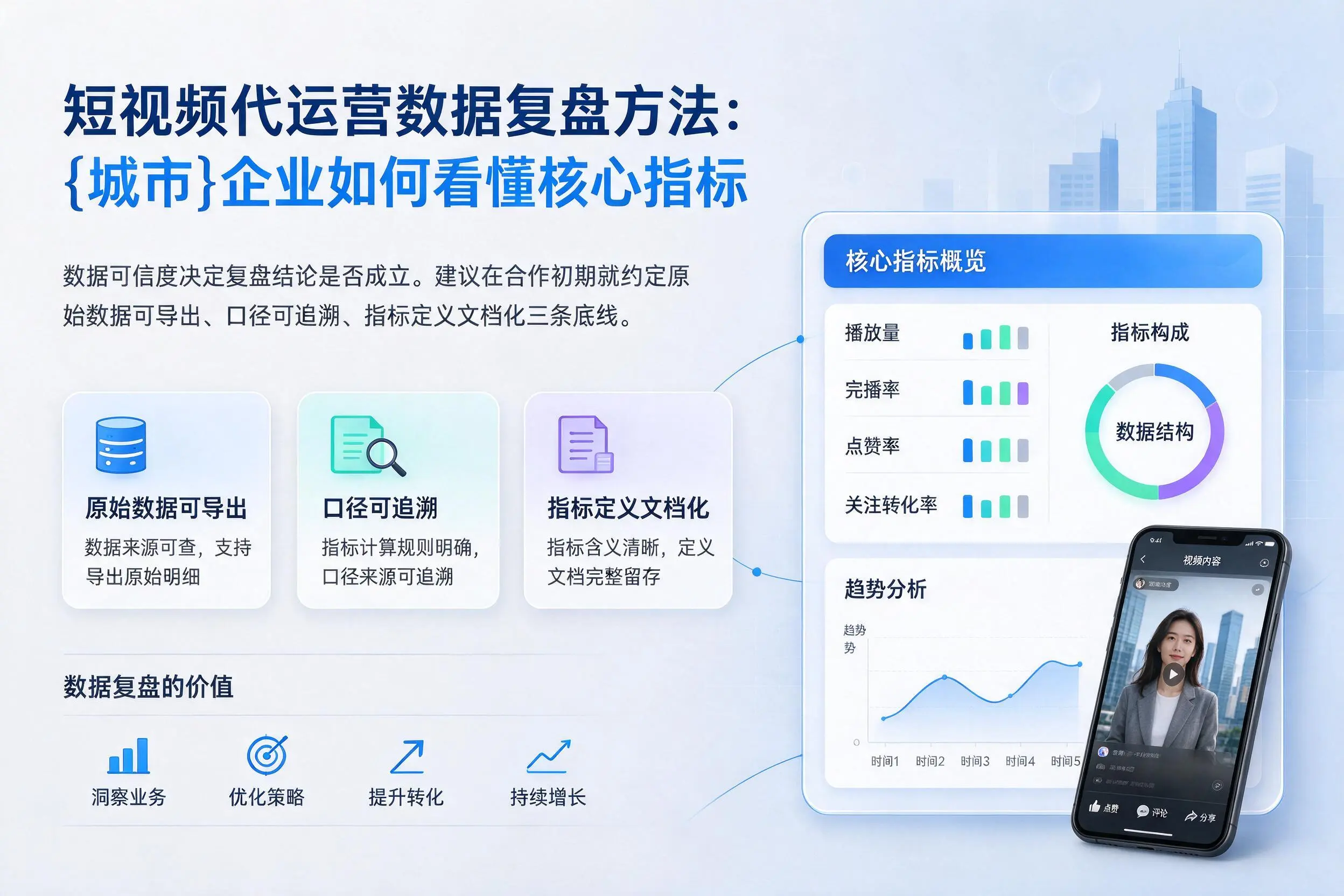 短视频代运营数据复盘方法:海北企业如何看懂核心指标