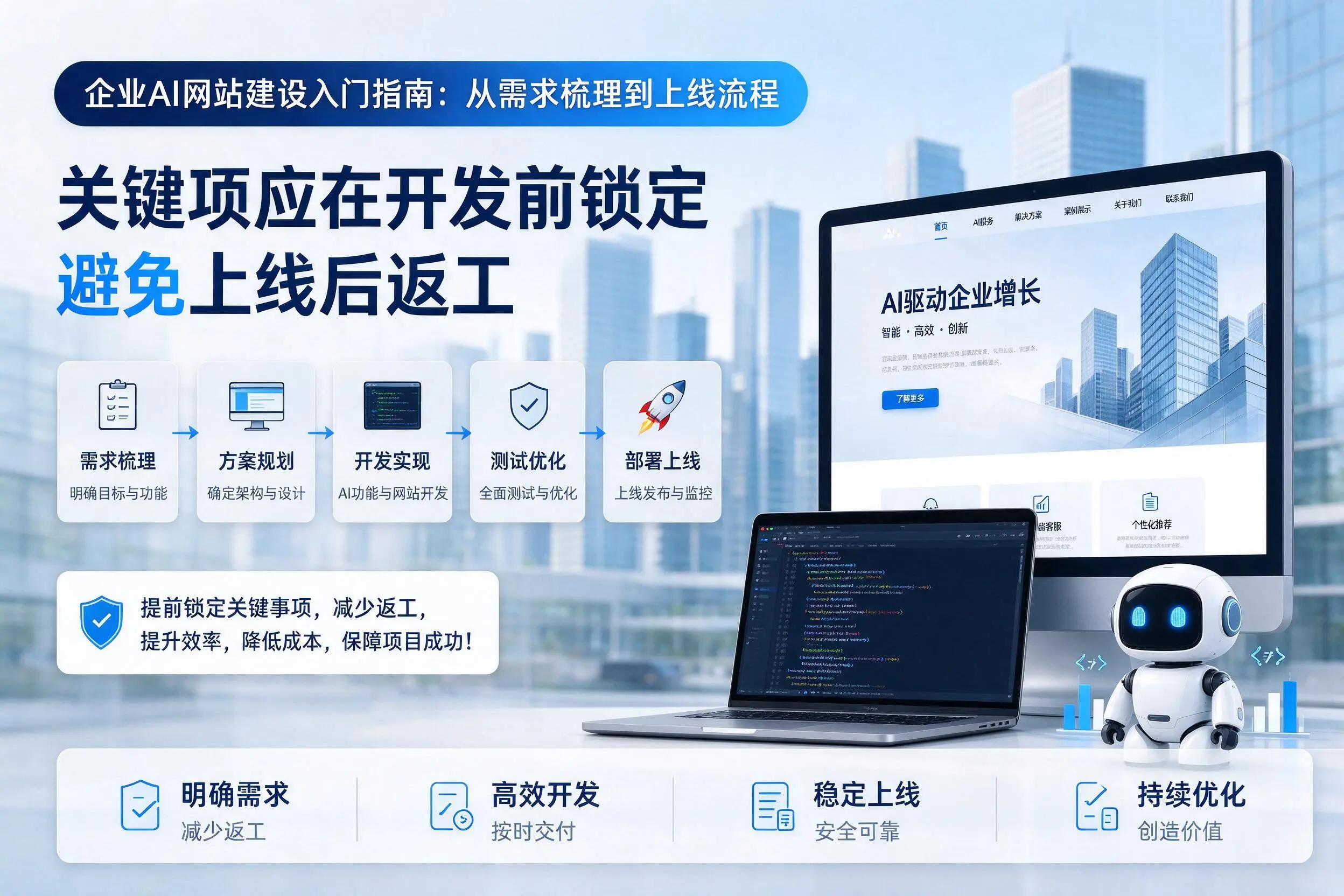 海北企业AI网站建设入门指南：从需求梳理到上线流程