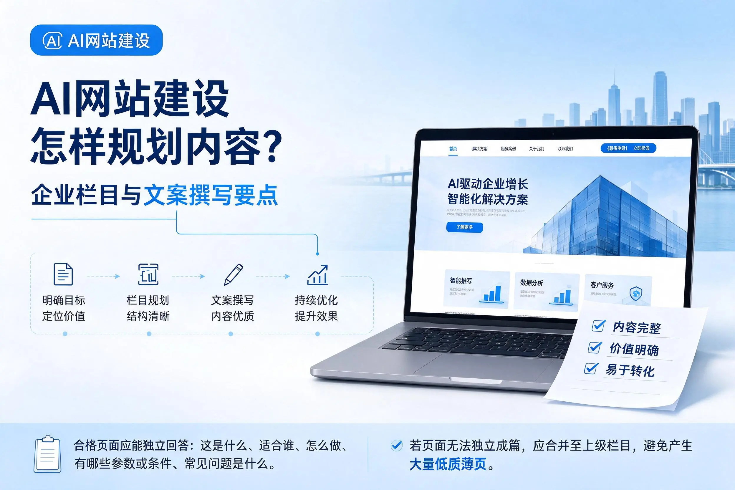 AI网站建设怎样规划内容?海北企业栏目与文案撰写要点