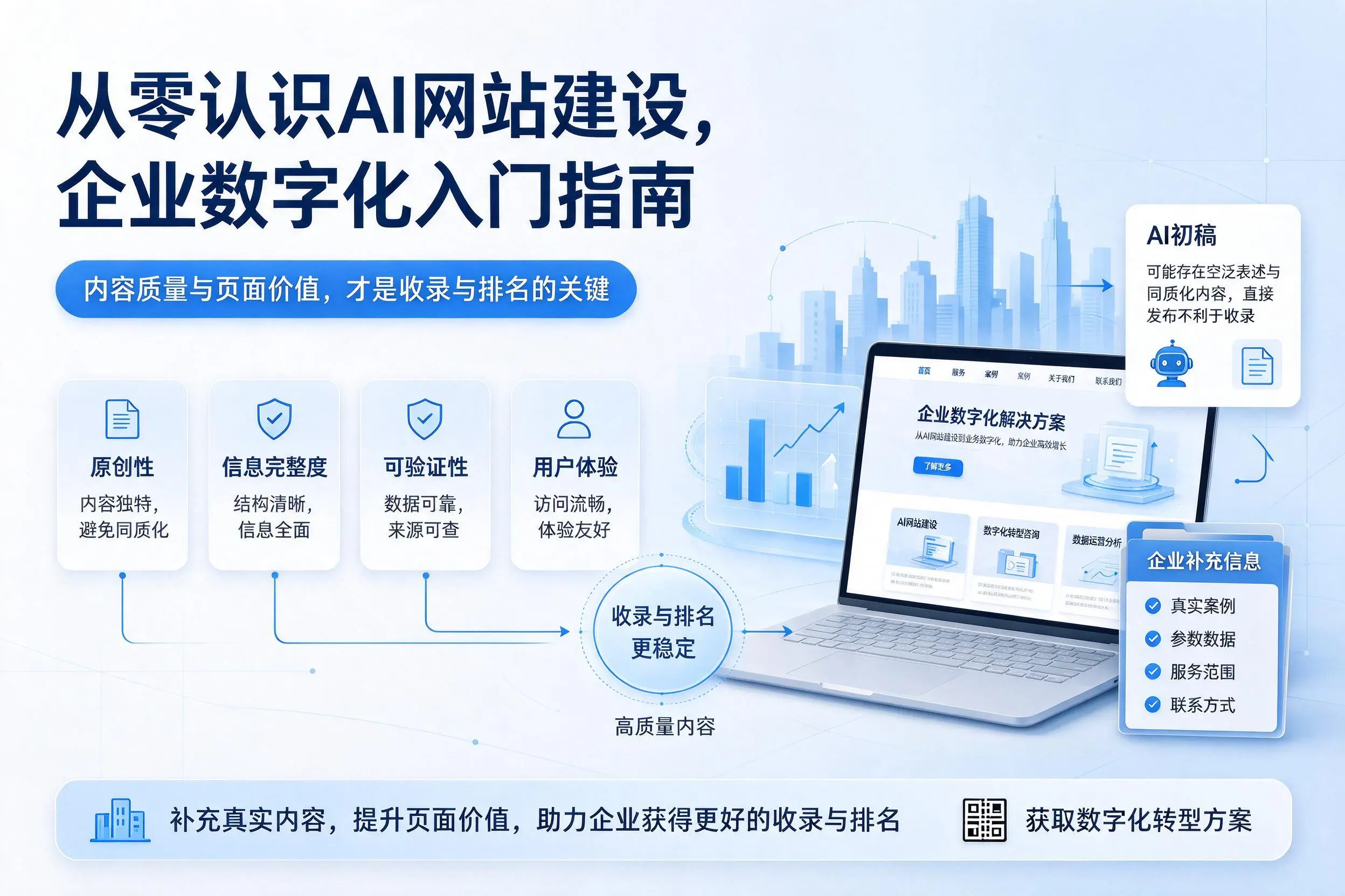 从零认识AI网站建设，海北企业数字化入门指南
