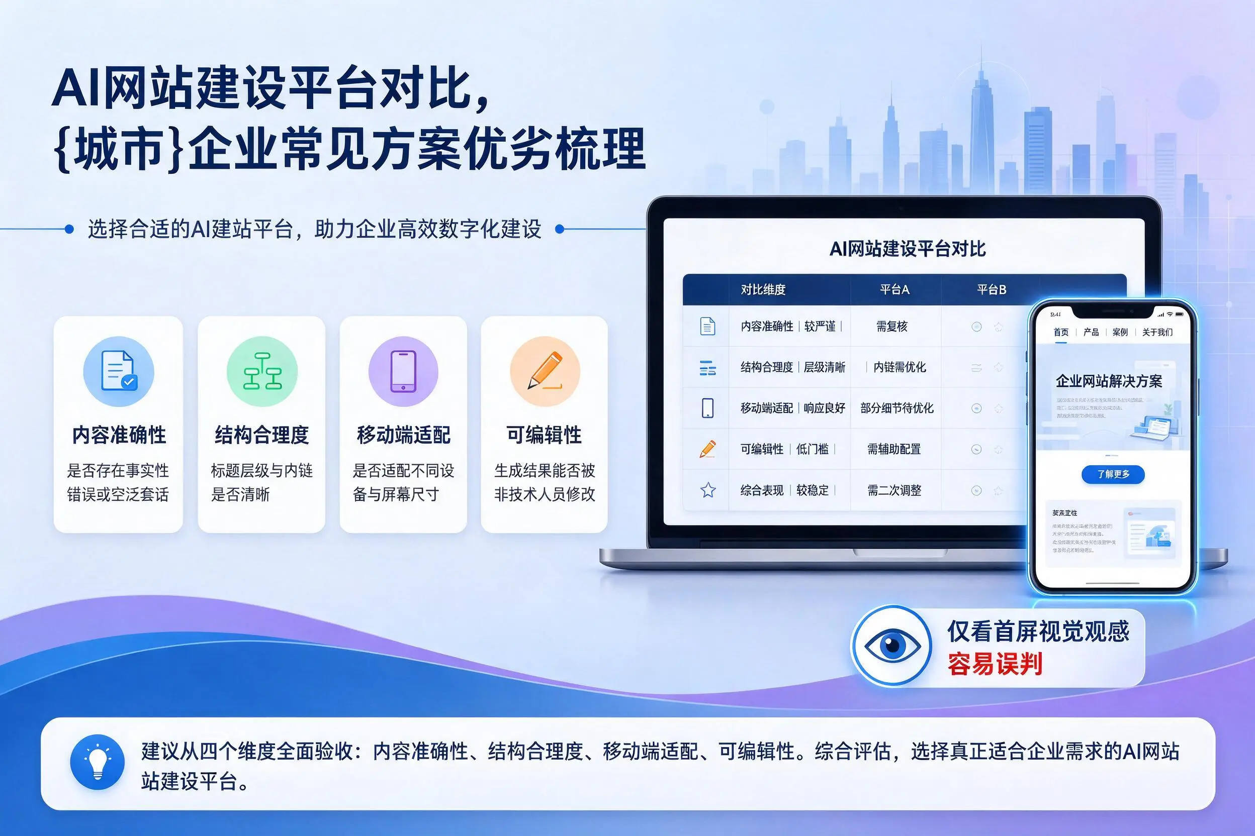 AI网站建设平台对比,海北企业常见方案优劣梳理